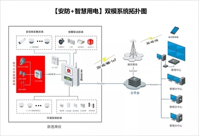 CCPSE速览丨海驰邀您5月成都见 构筑未来安防新生态，共话系统设计新篇章