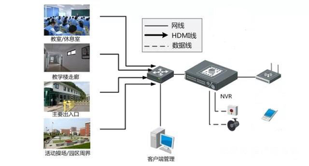VR技术 破解安防系统设计行业落地难题，方能行稳致远