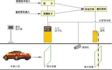 小区安防系统设计方案 打造安全智慧的社区生态